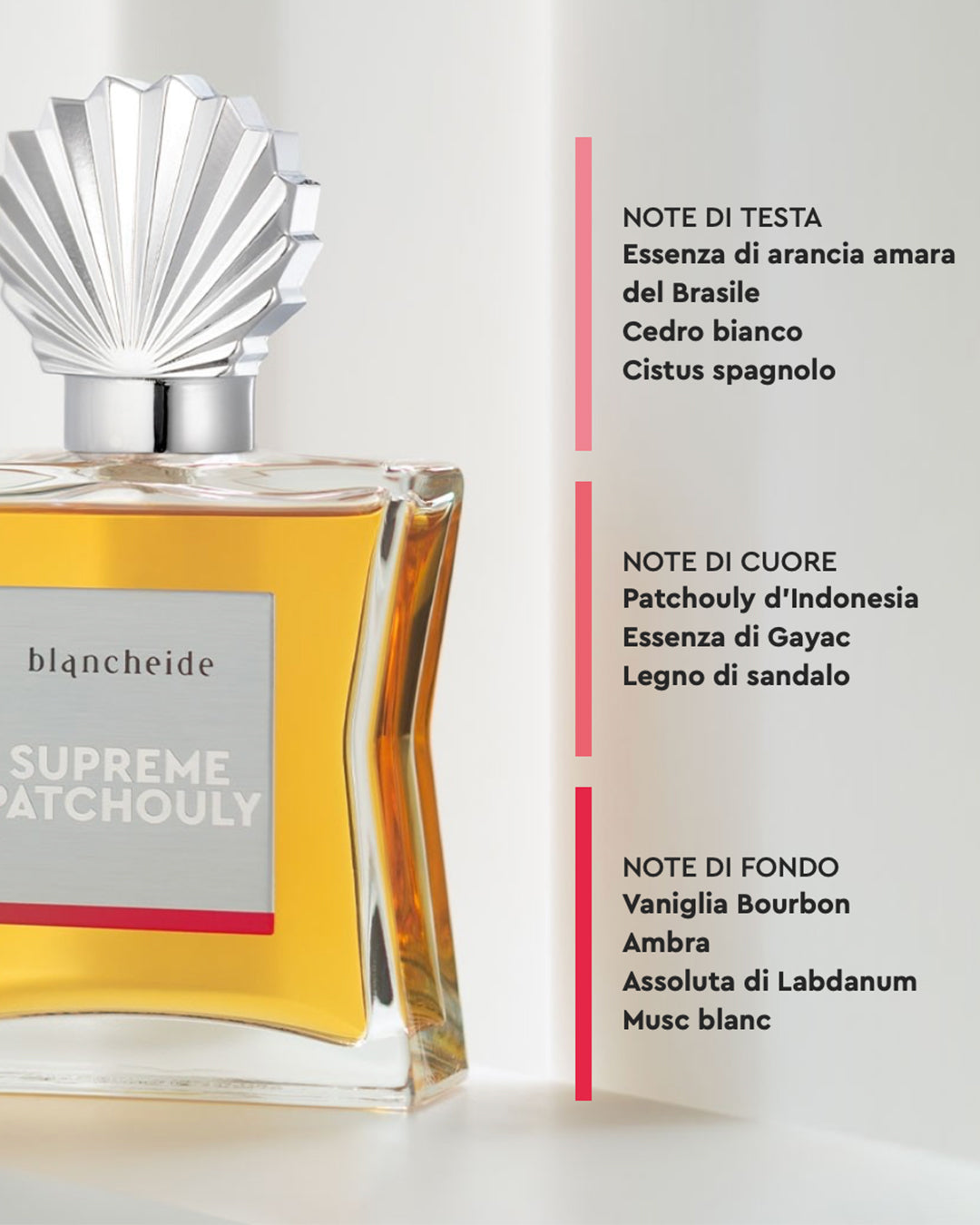 SUPREME PATCHOULY - Blancheide